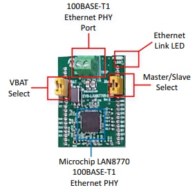 Microchip Technology EVB-LAN8770-RMII™ Evaluation Board